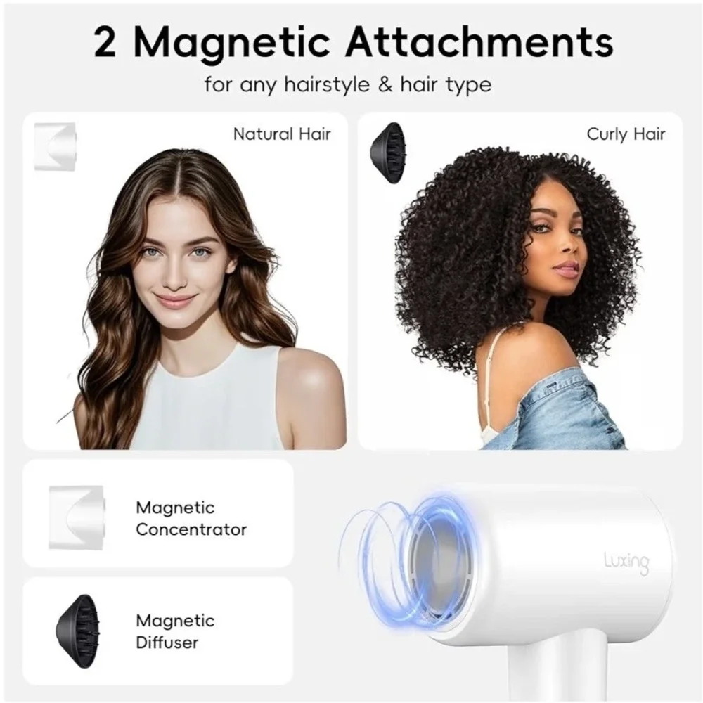 New TurboLux Ionic 200 Million Negative Ions 1500W Fast-Drying Hair Dryer